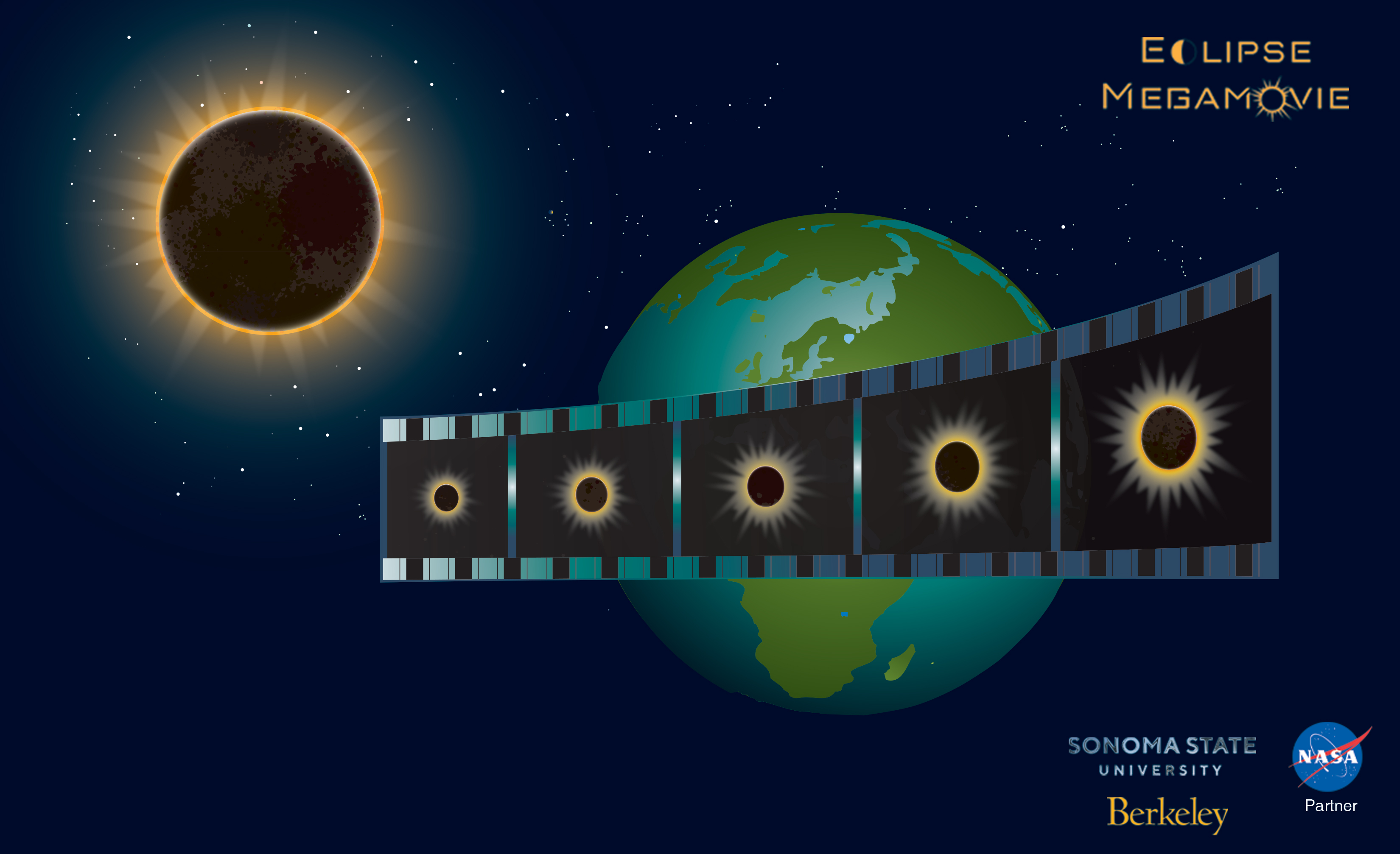 Eclipse Megamovie