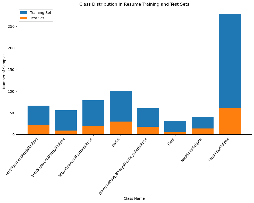 Koret Scholars Poster